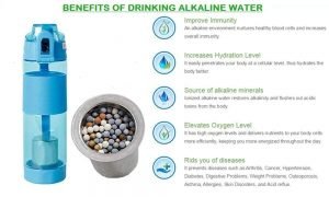Alkaline Water Bottle hydrogen Generator Ionizer Purifier for Sport, Healthy and Fit Life Lifestyle (Multicolor) - Image 5